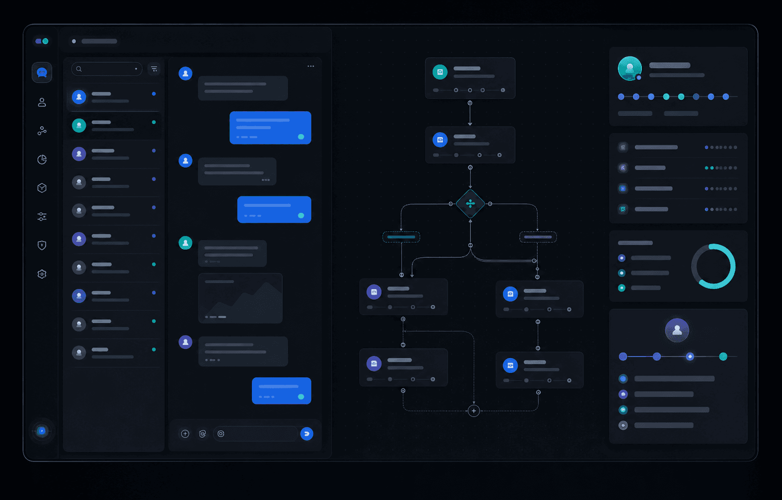 Интерфейс концепта Telegram Sales Automation